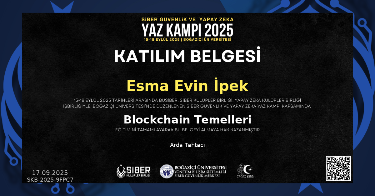 Blockchain Temelleri