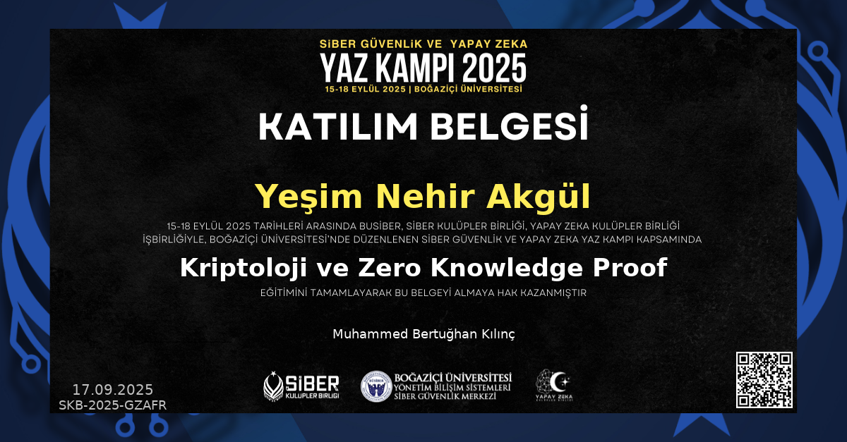 Kriptoloji ve Zero Knowledge Proof