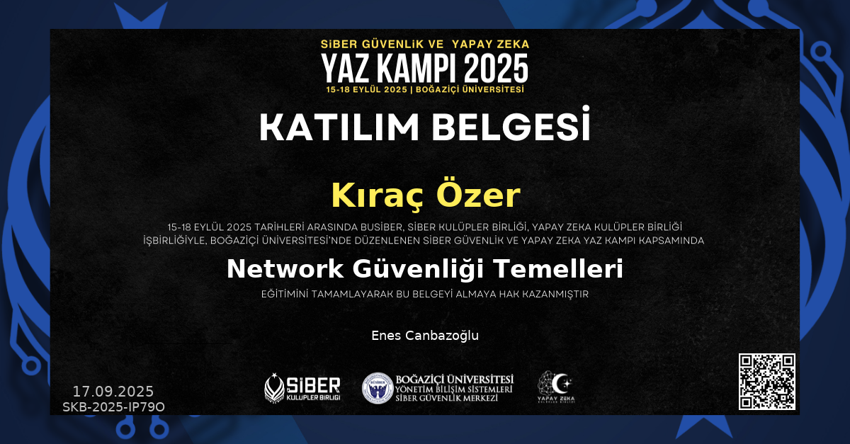 Network Güvenliği Temelleri