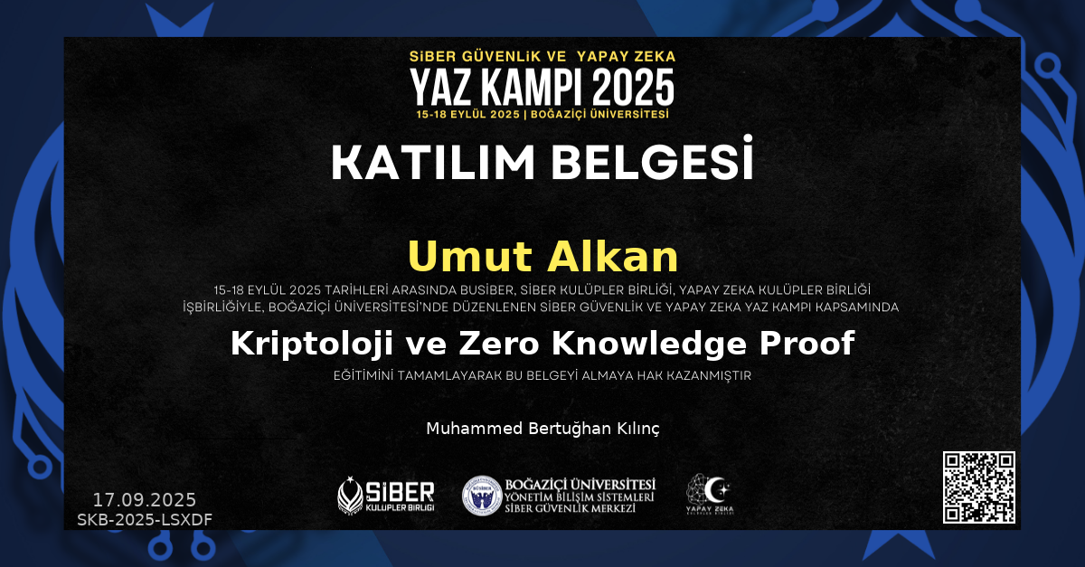 Kriptoloji ve Zero Knowledge Proof