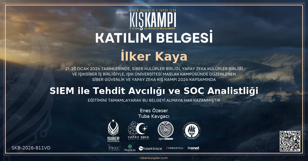 SIEM ile Tehdit Avcılığı ve SOC Analistliği