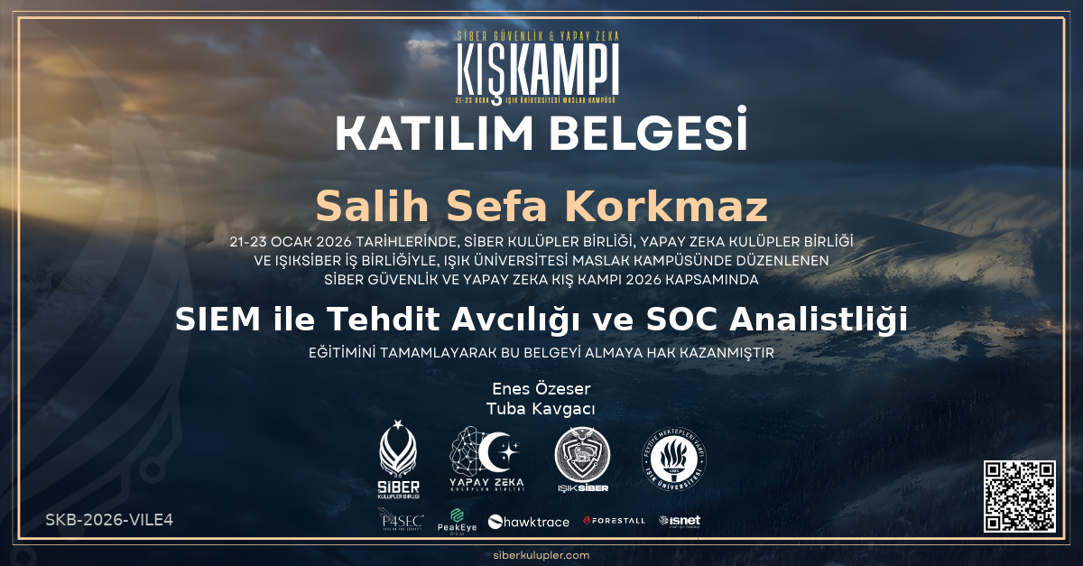 SIEM ile Tehdit Avcılığı ve SOC Analistliği