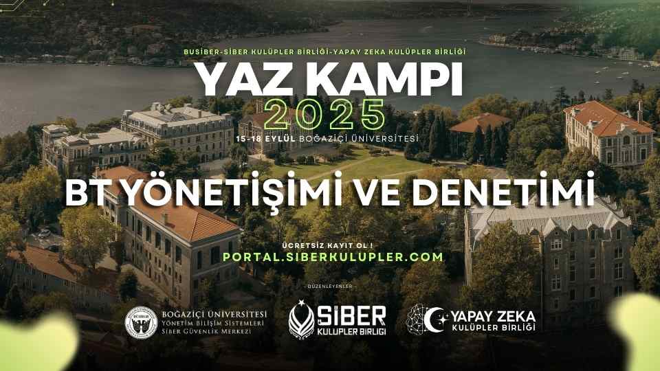 BT Yönetişimi ve Denetimi (ISACA)