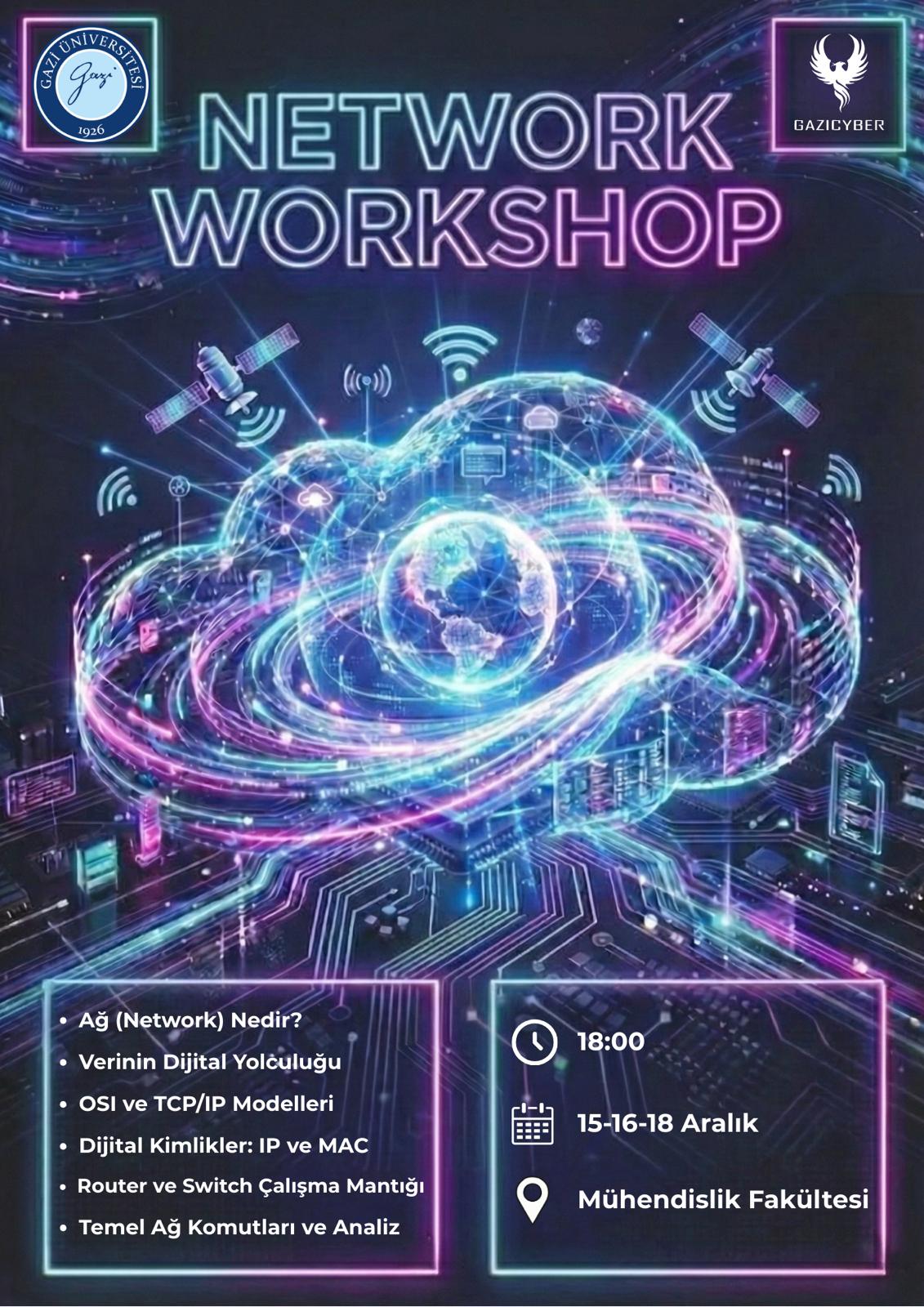 GaziCyber | Network Sprinti