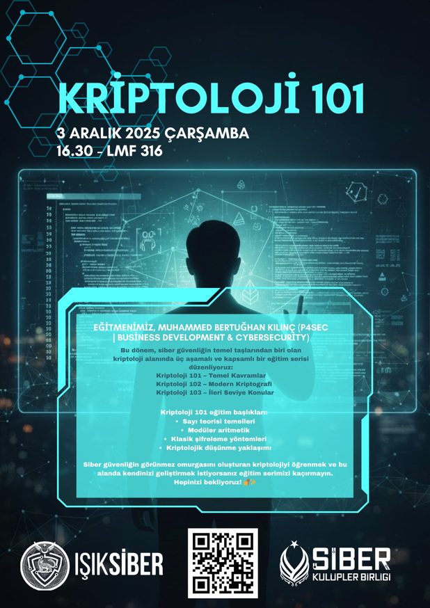 Işık Siber | Kriptoloji 101